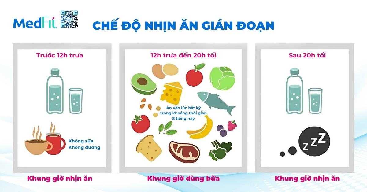 Chế độ ăn giảm cân