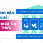 Cách giảm cân hiệu quả: phác đồ điều trị đa mô thức
