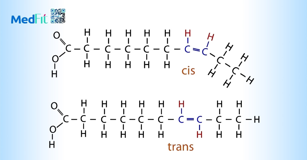 chất béo không bão hòa có hai dạng là dạng cis và dạng trans