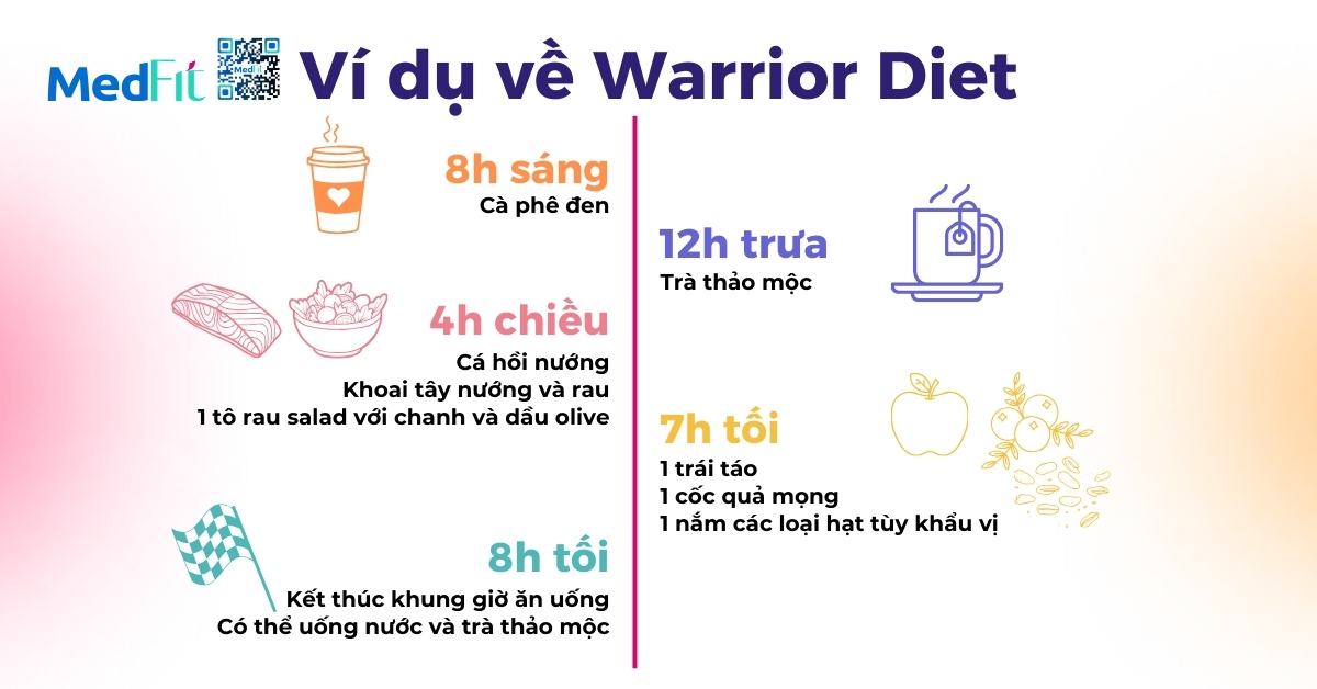 warrior diet