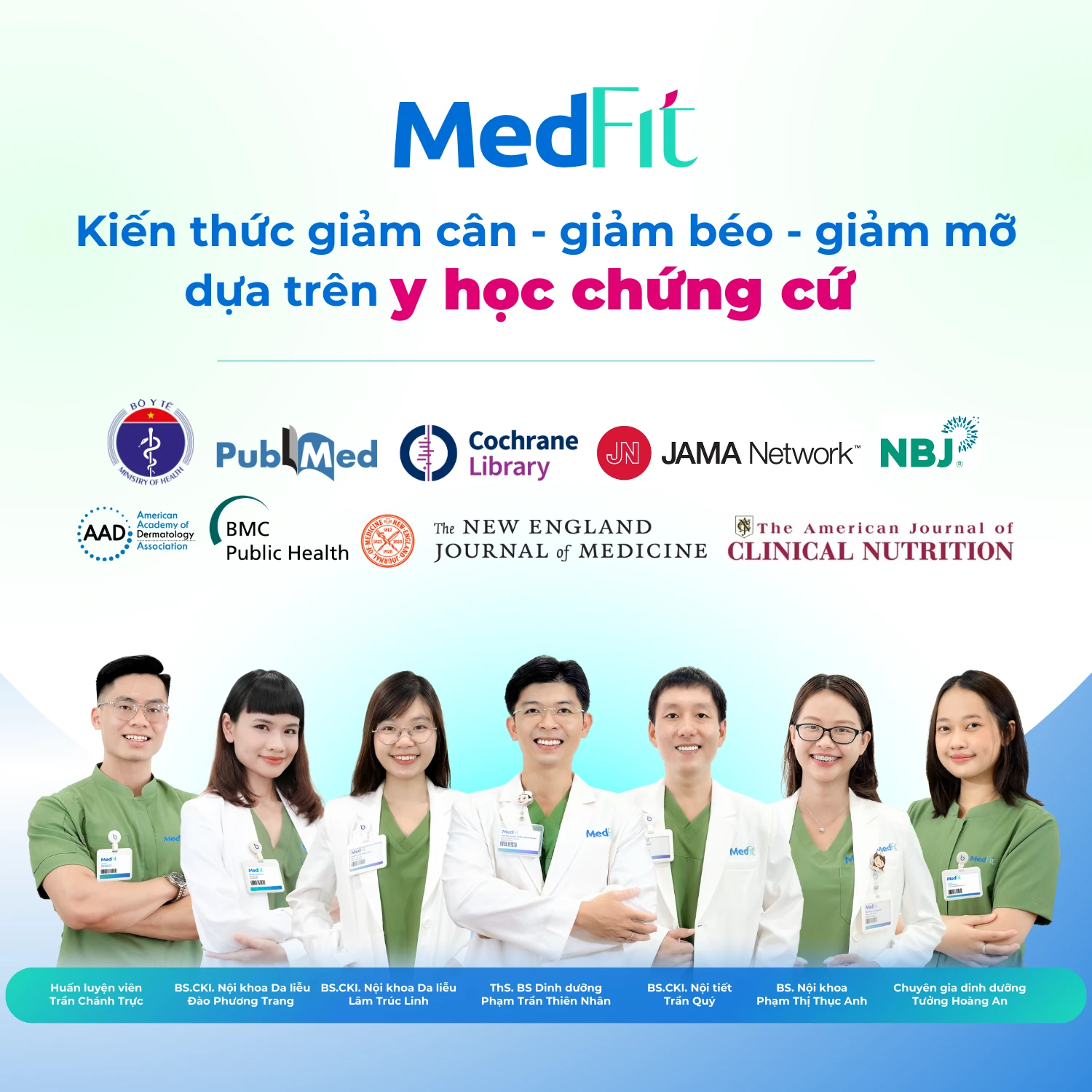 Banner kiến thức giảm cân giảm béo giảm mỡ dựa trên y học chứng cứ m