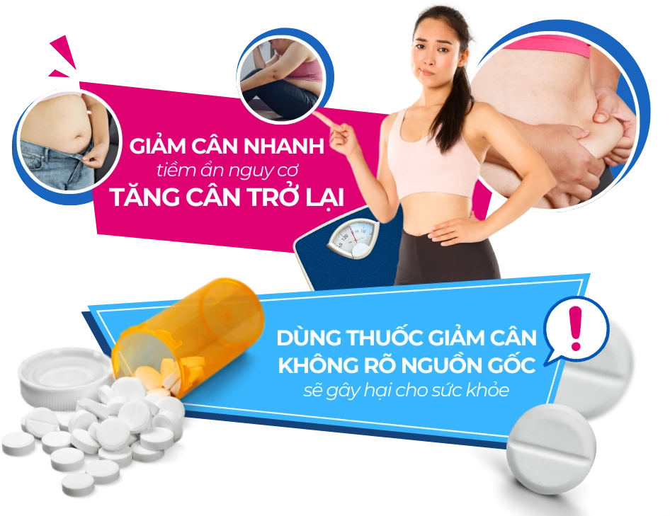 Giảm cân nhanh banner Medfit