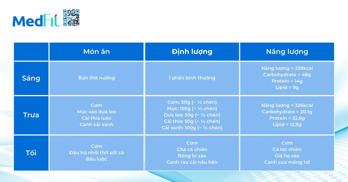 Thực đơn mẫu ngày 1 1200kcal