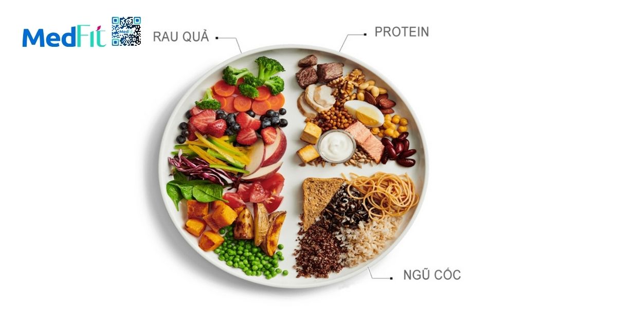 hình minh họa phương pháp đĩa ăn
