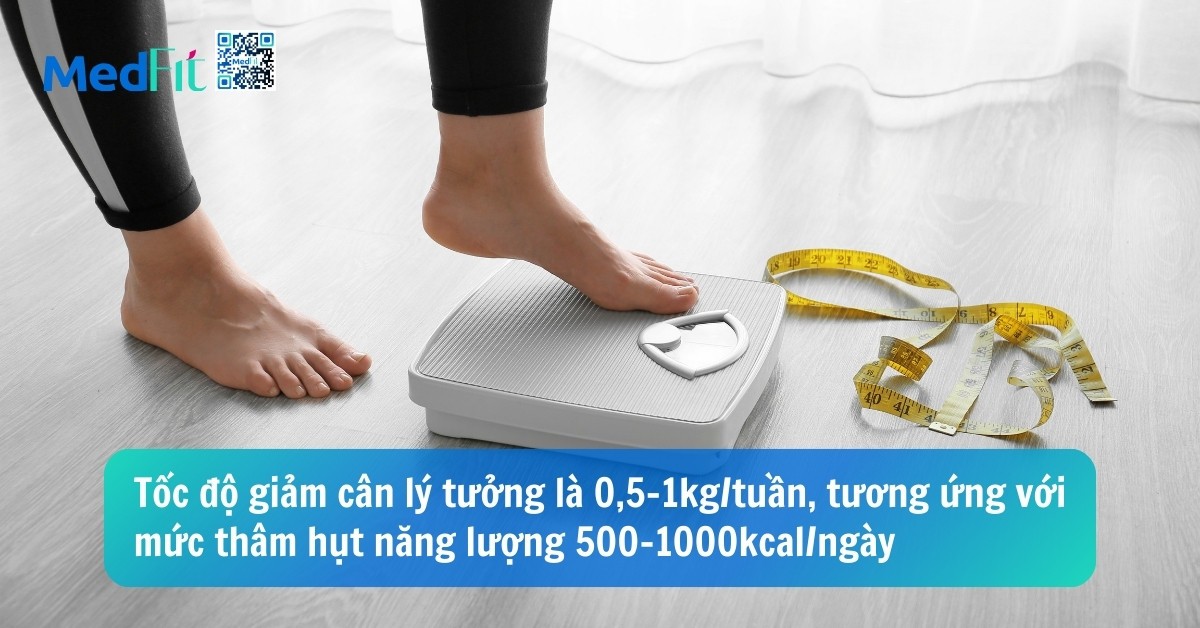 tốc độ giảm cân lý tưởng là 0,5-1kg mỗi tuần, tương ứng thâm hụt 500-1000kcal mỗi ngày