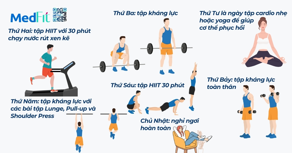 lịch tập tuần thứ 5 và 6 trong lịch mẫu giúp giảm cân trong 6 tuần