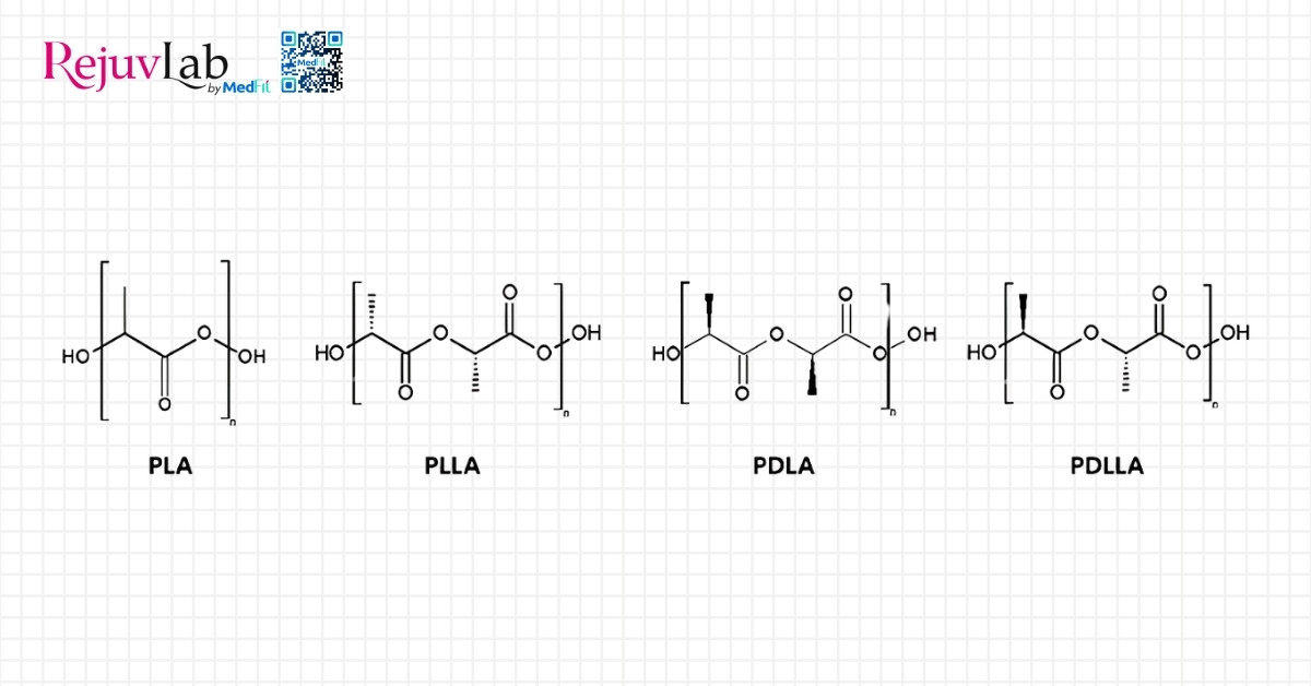 cấu trúc đồng phân lập thể của pdlla