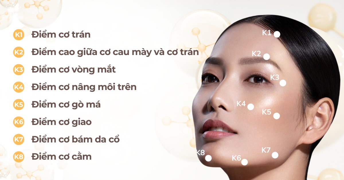 Điểm tiêm Karisma