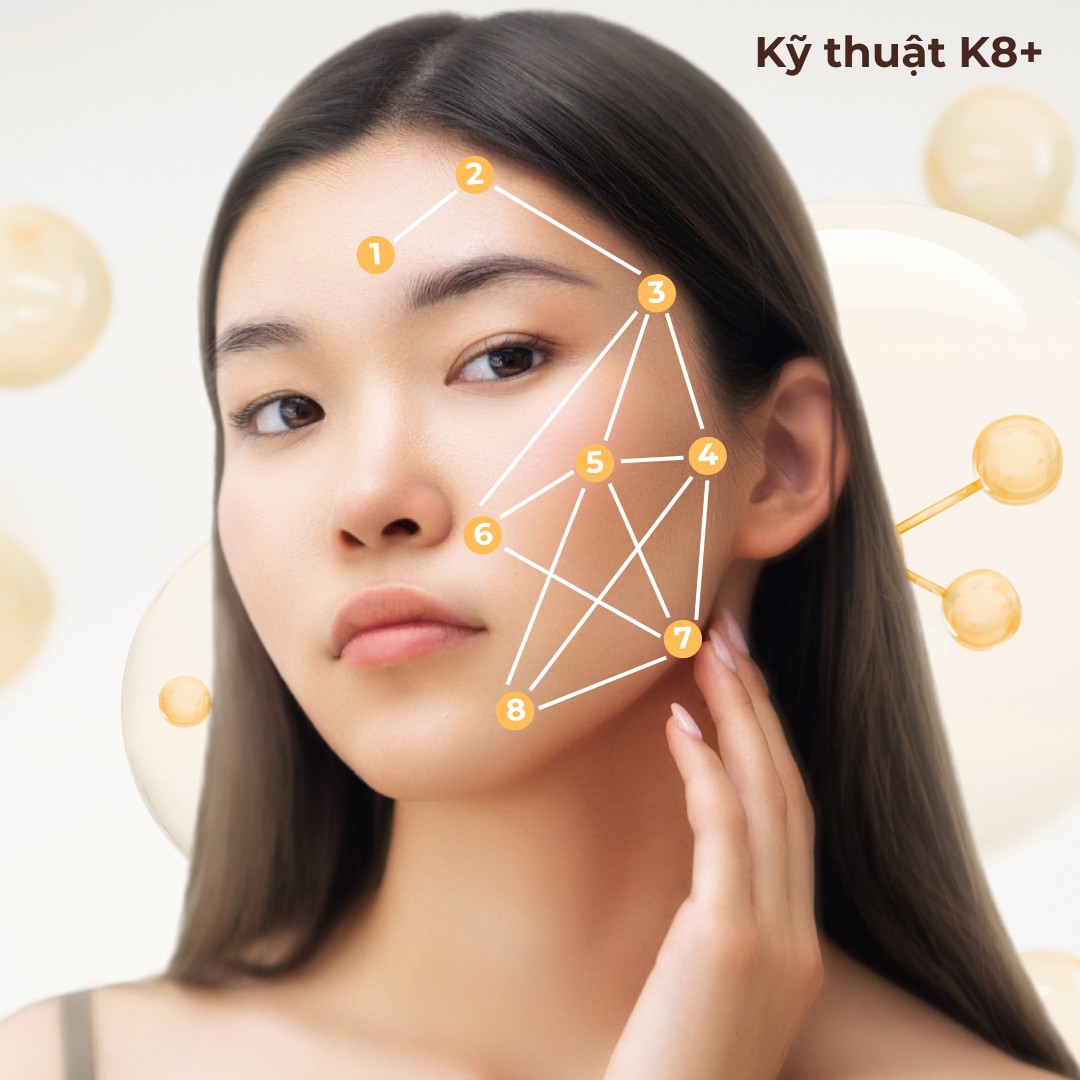 Kỹ thuật K8+ Karisma