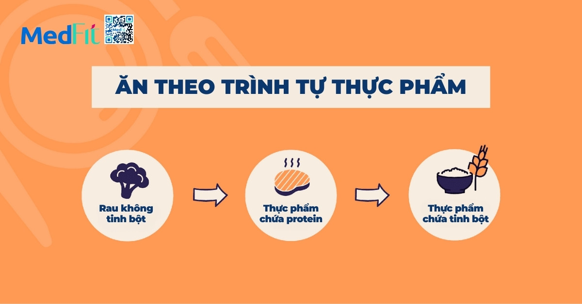 ăn theo trình tự thực phẩm tập trung vào việc thay đổi thứ tự tiêu thụ các nhóm thực phẩm trong bữa ăn