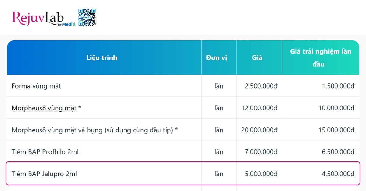 bảng giá tiêm jalupro tại medfit