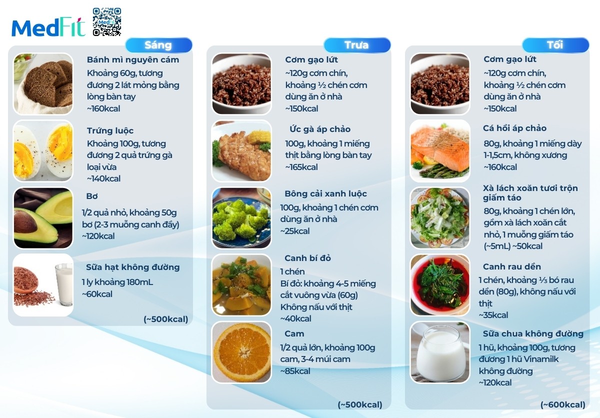 Hướng dẫn xây dựng thực đơn giảm cân cho người mới bắt đầu 5 thực đơn giảm cân mẫu 1600kcal