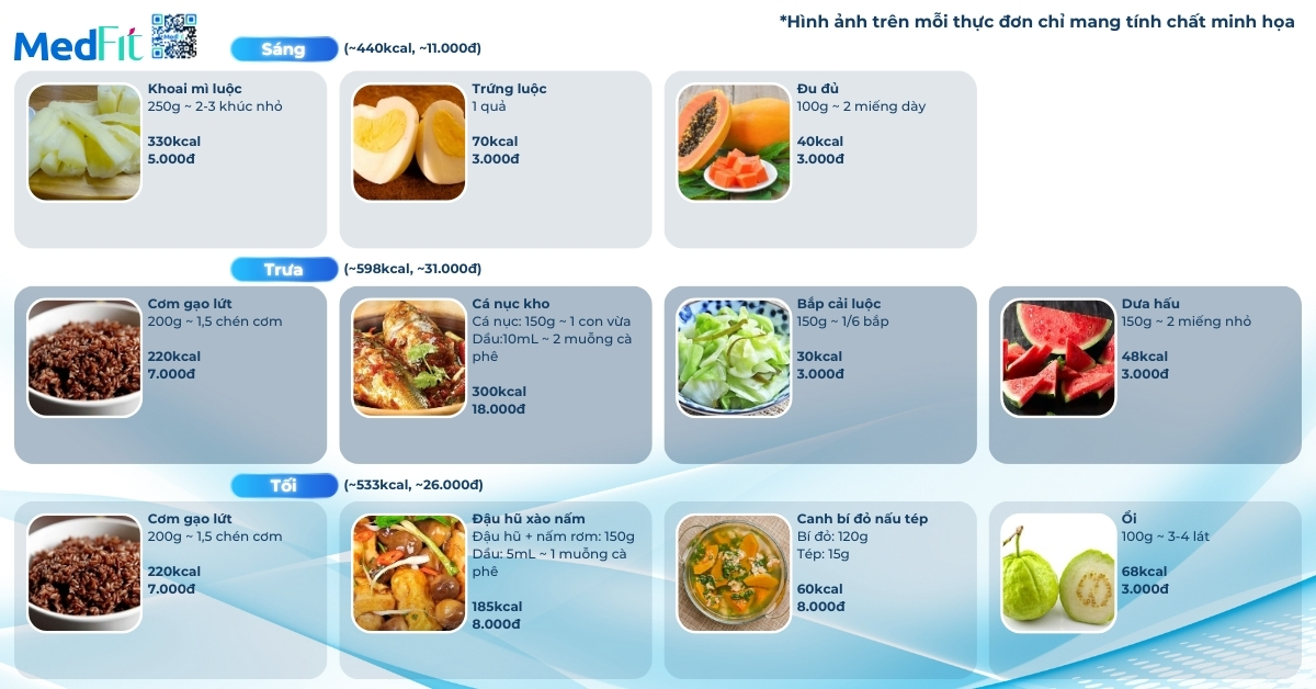 Hướng dẫn xây dựng thực đơn giảm cân tiết kiệm, đơn giản ngay tại nhà 6 hình minh họa thực đơn giảm cân tiết kiệm, đơn giản mẫu ngày 3