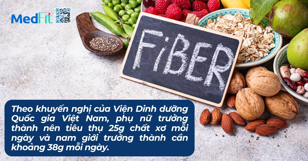 khuyến nghị bổ sung chất xơ của viện dinh dưỡng quốc gia việt nam