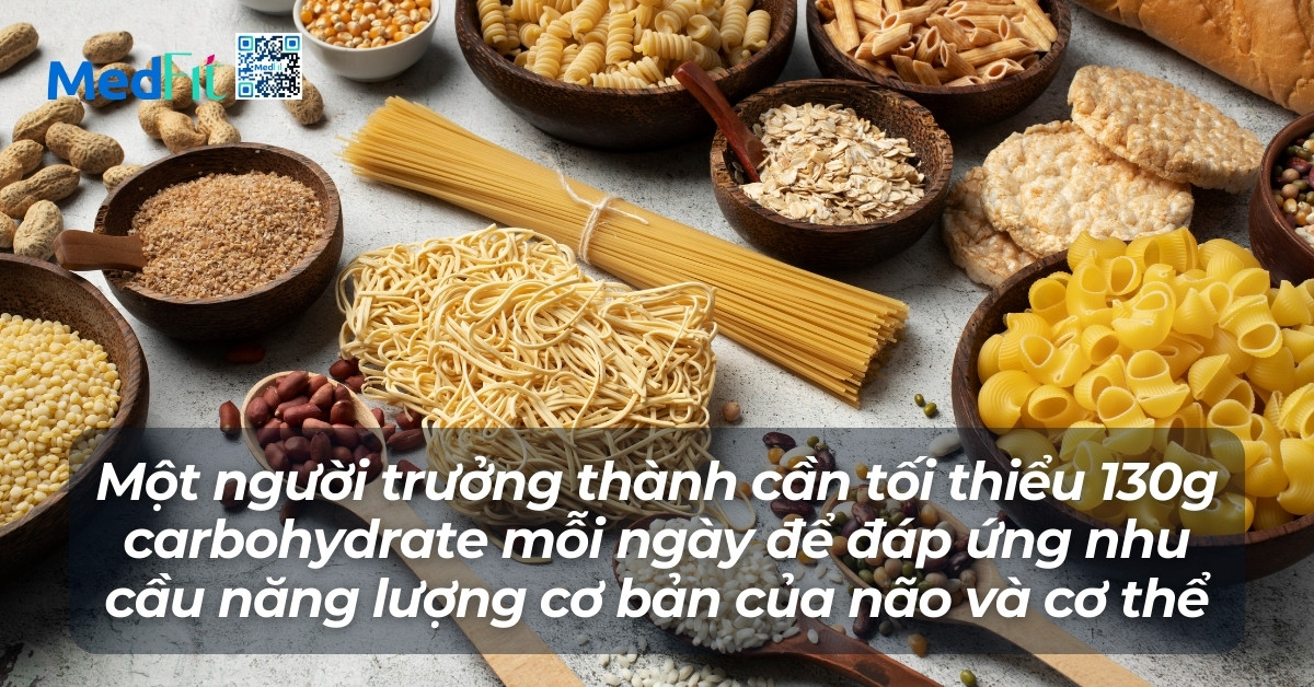 Tinh bột tốt cho người giảm cân: Lựa chọn đúng để kiểm soát cân nặng 1 lượng carbohydrate tối thiểu cần nạp vào mỗi ngày