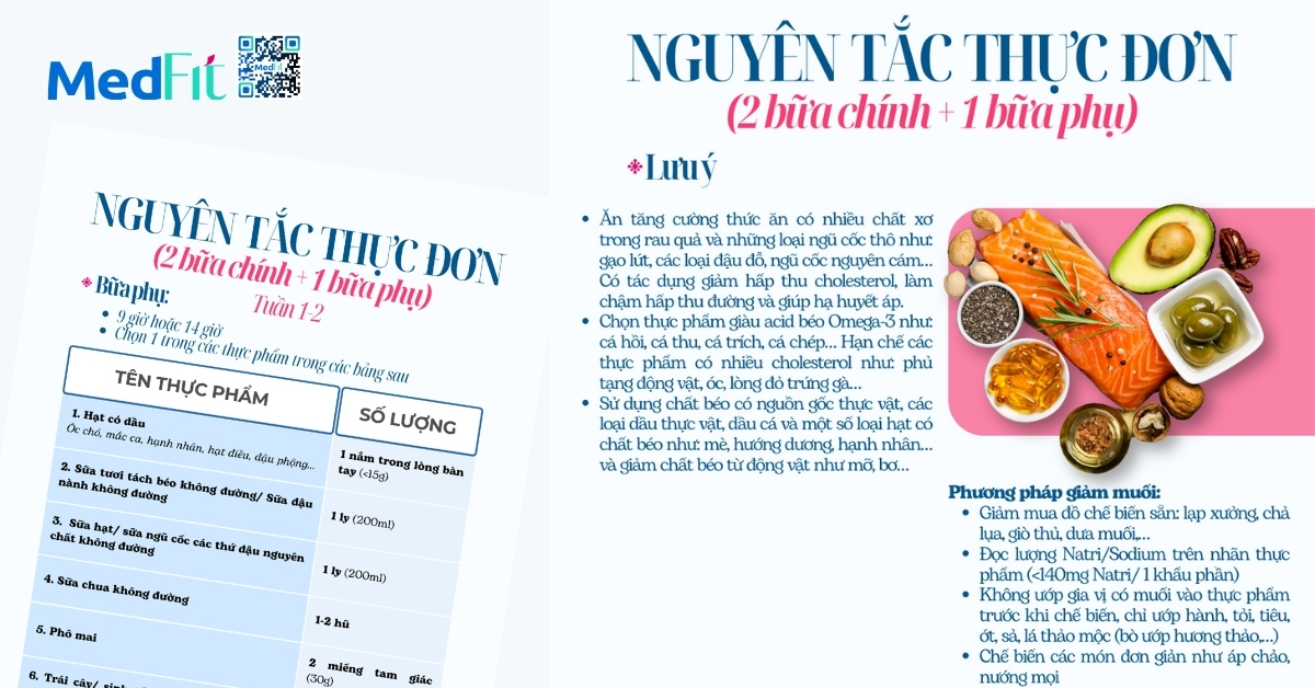 Giảm cân khoa học với gói dinh dưỡng vận động tại MedFit 6 medfit xây dựng nguyên tắc thực đơn riêng cho mỗi khách hàng