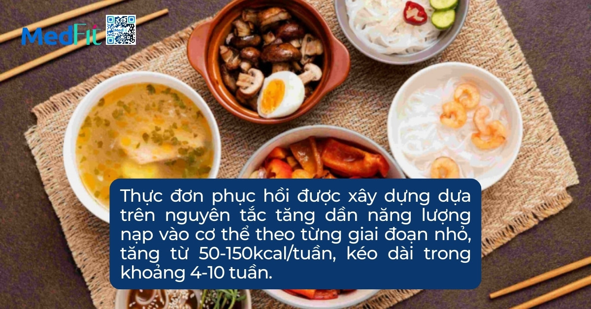 nguyên tắc xây dựng thực đơn phục hồi