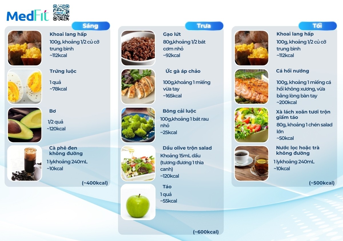 Làm thế nào để xây dựng thực đơn giảm cân khoa học và hiệu quả? 5 thực đơn giảm cân mẫu 1500kcal/ngày