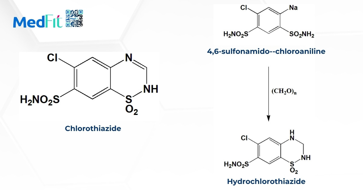 chlorothiazide, hydrochlorothiazide