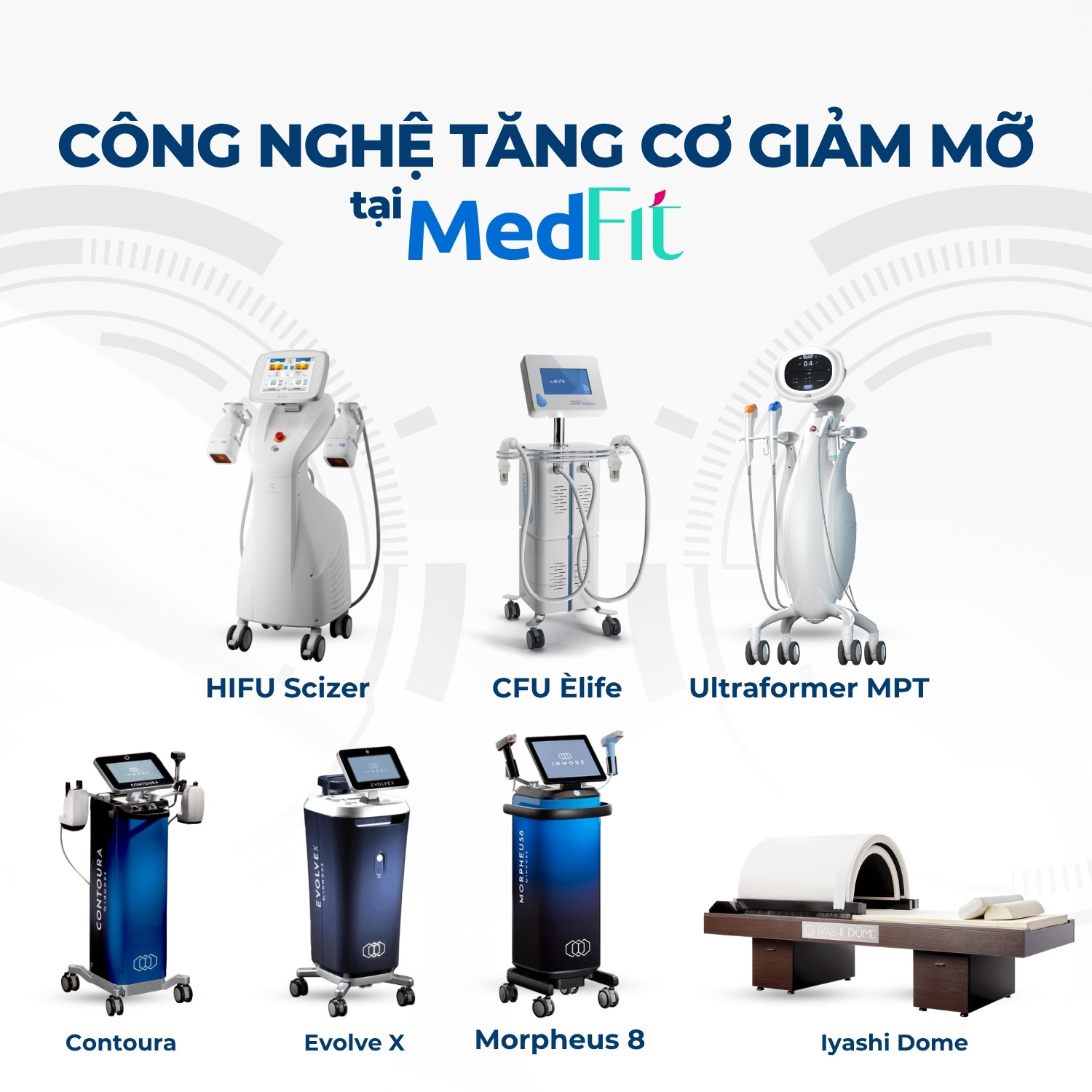 Công nghệ tăng cơ giảm mỡ tại MedFit - Mobile