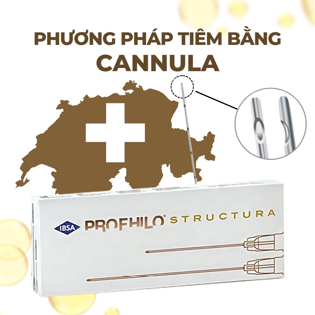 Phương pháp tiêm canula