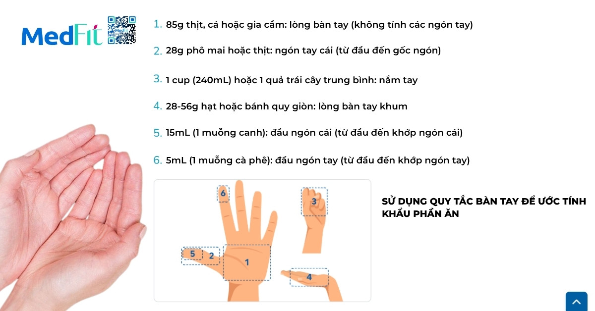 cách áp dụng quy tắc bàn tay