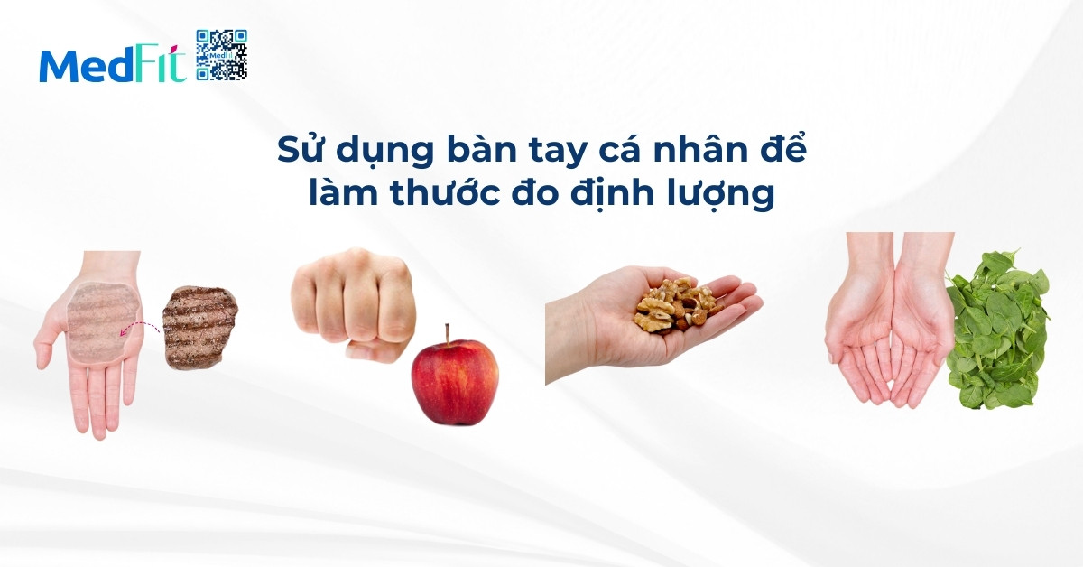 quy tắc bàn tay để định lượng