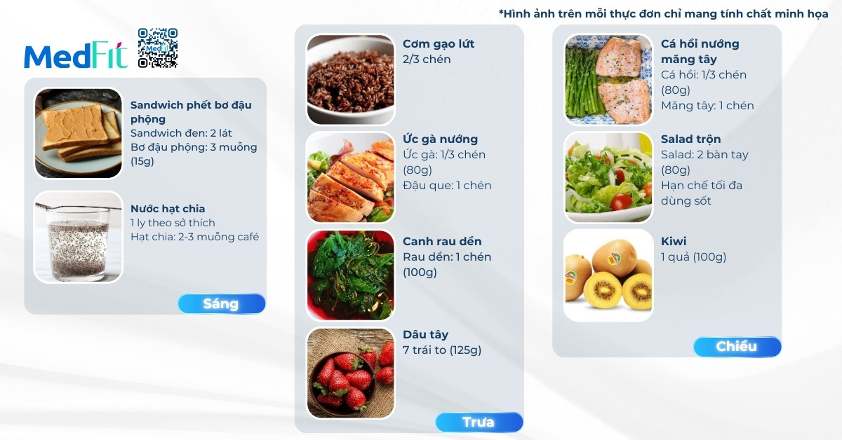 thực đơn giảm cân cho người bận rộn (ngày 1)