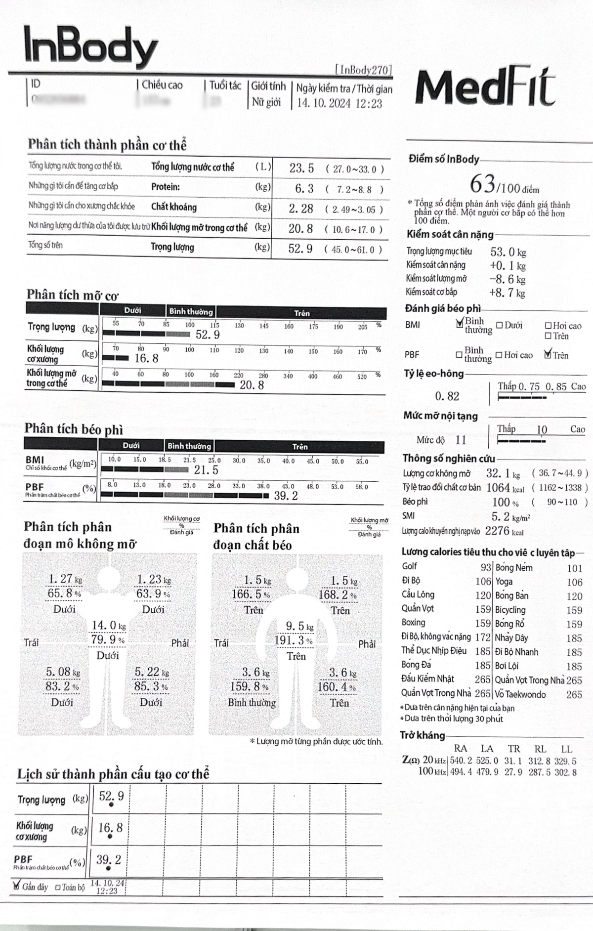 ví dụ inbody skinny fat-min