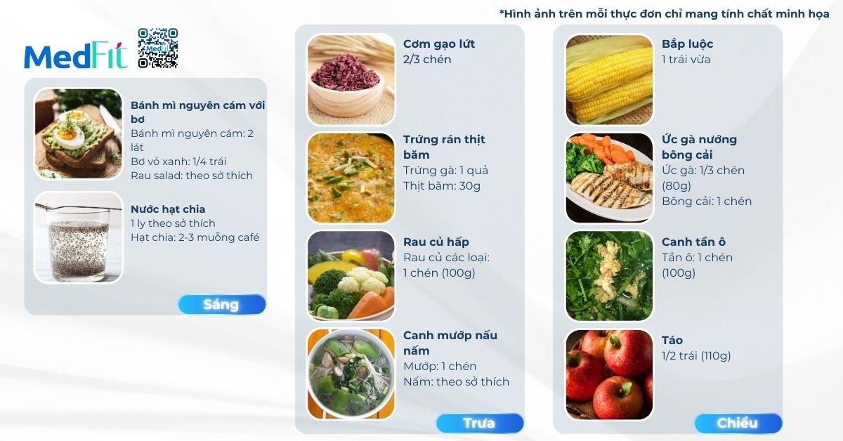 hình minh họa thực đơn chứa ngũ cốc nguyên cám