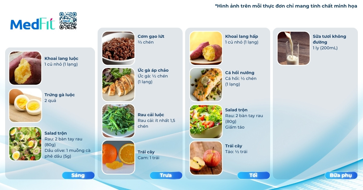 Hướng dẫn xây dựng thực đơn giảm cân cho người 60kg trong 1 tuần 2 thực đơn giảm cân cho người 60kg ngày 1