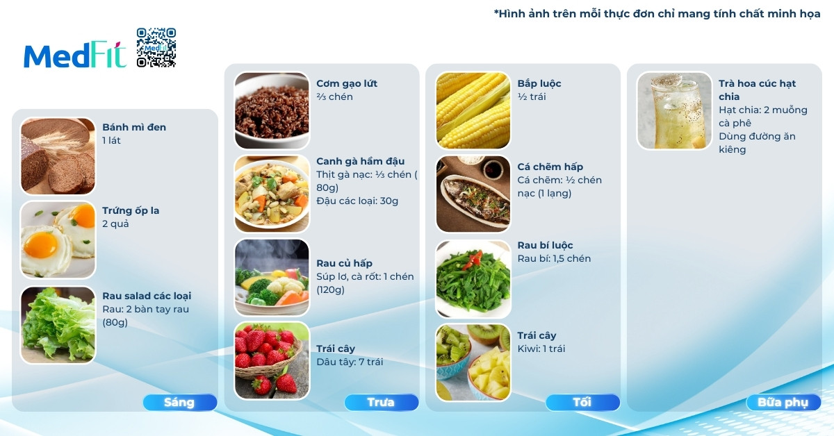 Hướng dẫn xây dựng thực đơn giảm cân cho người 60kg trong 1 tuần 8 thực đơn giảm cân cho người 60kg ngày 7