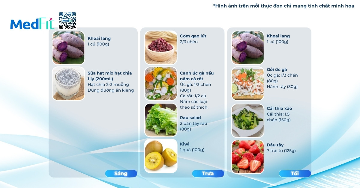 Hướng dẫn xây dựng thực đơn giảm cân với ức gà trong 1 tuần 9 thực đơn giảm cân với ức gà ngày 6