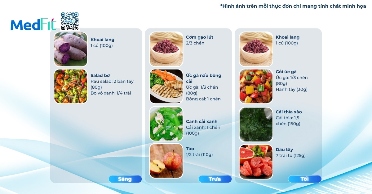 Hướng dẫn xây dựng thực đơn giảm cân với ức gà trong 1 tuần 10 thực đơn giảm cân với ức gà ngày 7