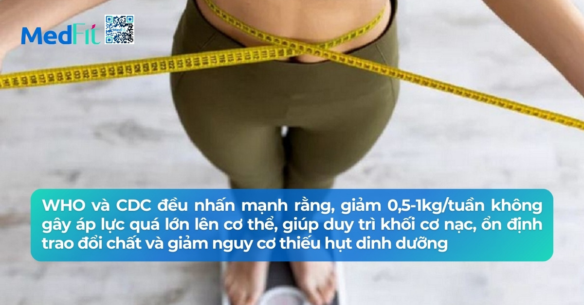 tốc độ giảm cân lý tưởng theo who và cdc