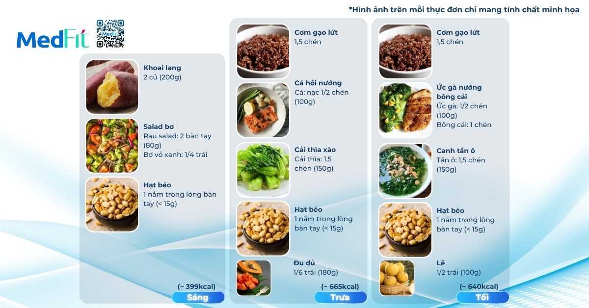 Giải mã ngày refeed: Cơ chế, lợi ích và cách áp dụng hiệu quả 8 Menu mẫu cho ngày refeed số 1