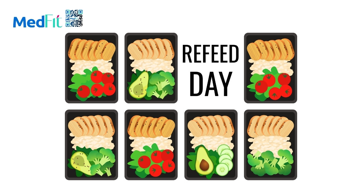 Giải mã ngày refeed: Cơ chế, lợi ích và cách áp dụng hiệu quả 1 Refeed là một chiến lược dinh dưỡng trong đó lượng calo, đặc biệt là từ carbohydrate, được tăng lên tạm thời trong một hoặc vài ngày xen kẽ vào quá trình ăn kiêng giảm mỡ