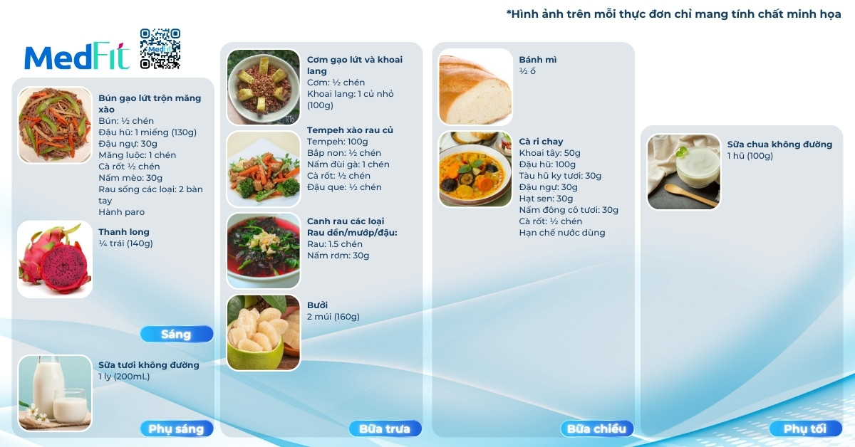 Thực đơn ăn chay eat clean giảm cân ngày 5