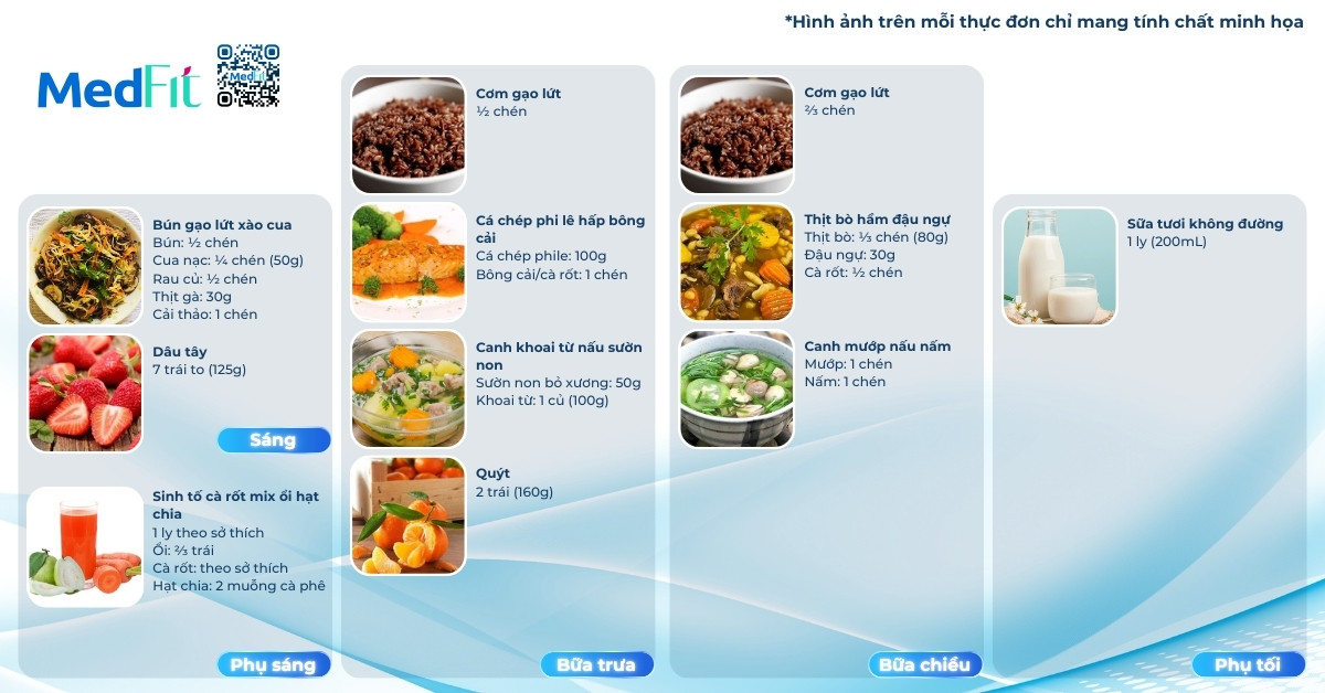 Thực đơn eat clean giảm cân ngày 1