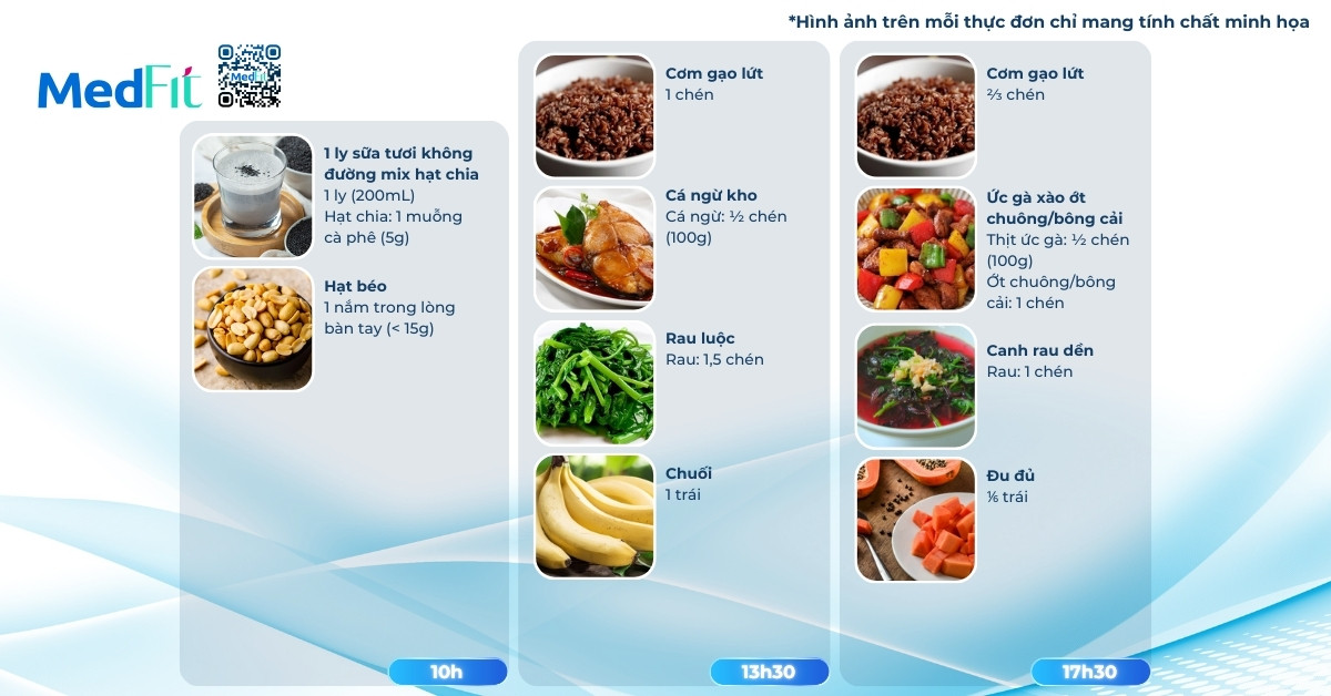 Gợi ý thực đơn giảm cân nhịn ăn gián đoạn 16/8 trong 7 ngày 3 Thực đơn mẫu nhịn ăn gián đoạn 16/8 ngày 1