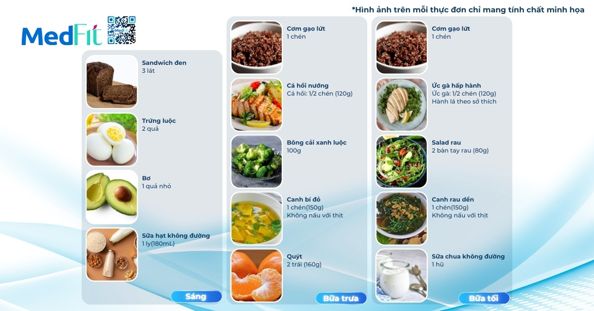 hình minh họa thực đơn chế độ sirtfood giai đoạn 2 duy trì