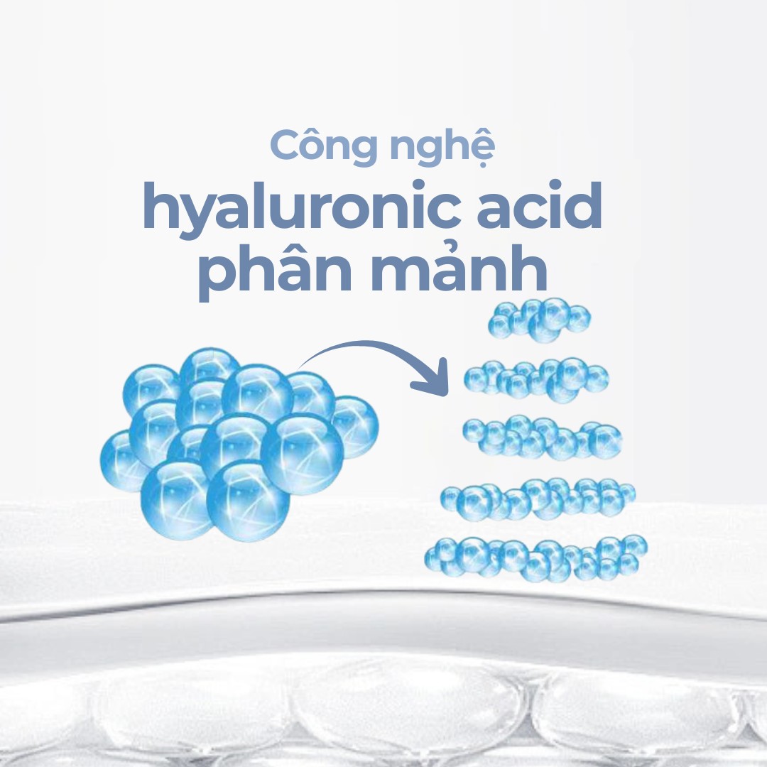 Công nghệ HA phân mảnh