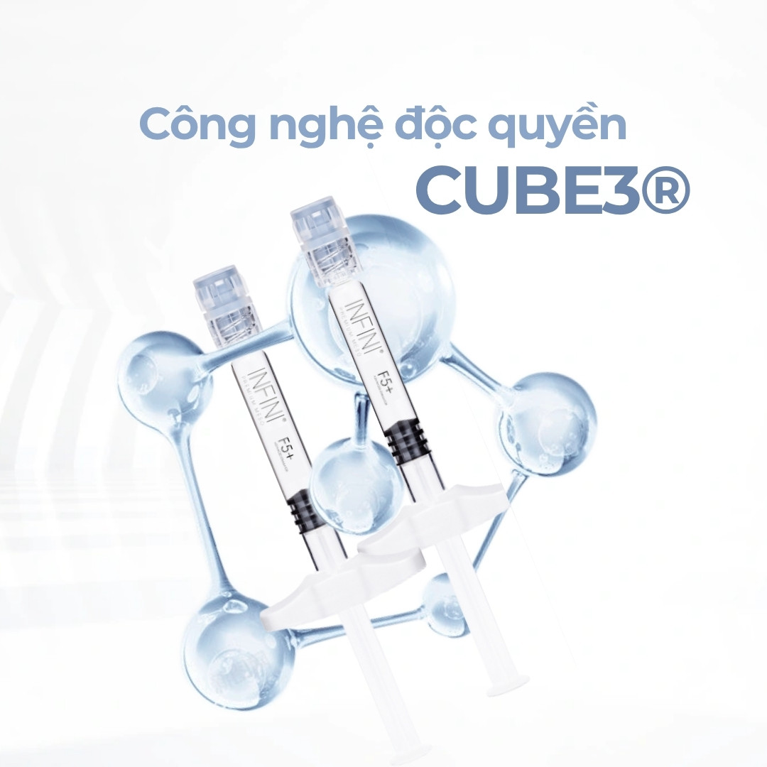 Công nghệ độc quyền CUBE3