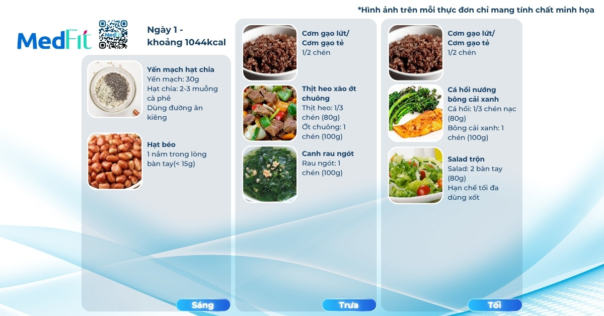 Ngũ cốc có thật sự giúp giảm cân? Hướng dẫn ăn đúng cách từ MedFit 4 Cách giảm cân bằng ngũ cốc ngày 1