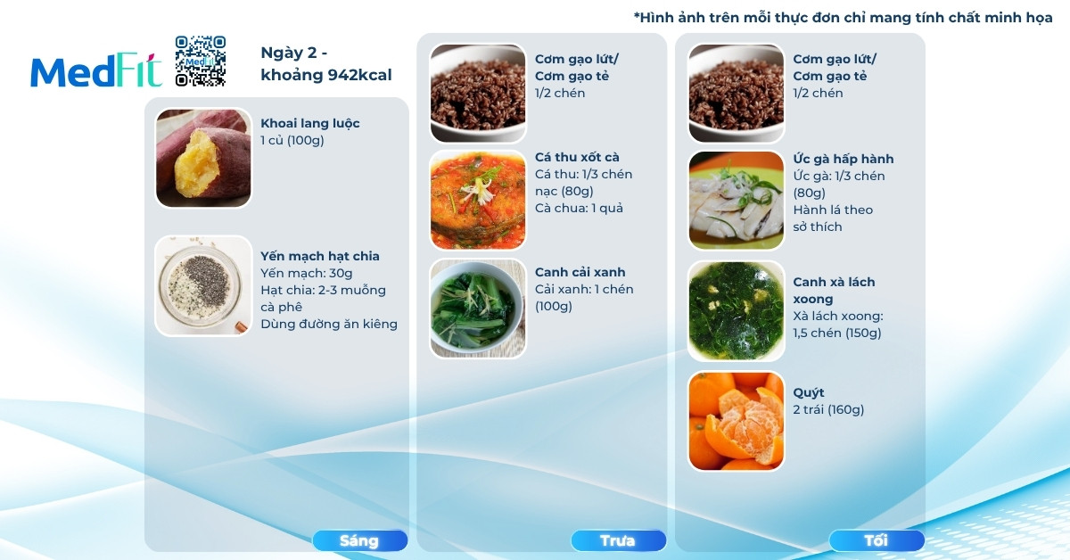 Ngũ cốc có thật sự giúp giảm cân? Hướng dẫn ăn đúng cách từ MedFit 5 Thực đơn mẫu giảm cân với ngũ cốc ngày 2