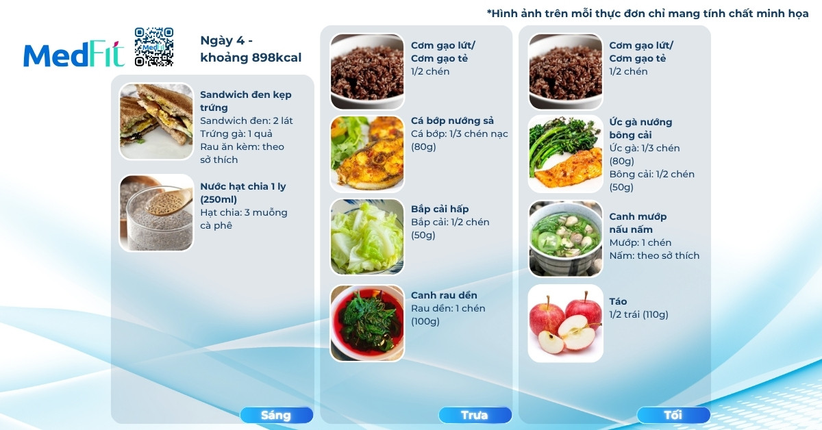 Ngũ cốc có thật sự giúp giảm cân? Hướng dẫn ăn đúng cách từ MedFit 7 Thực đơn mẫu giảm cân với ngũ cốc ngày 4