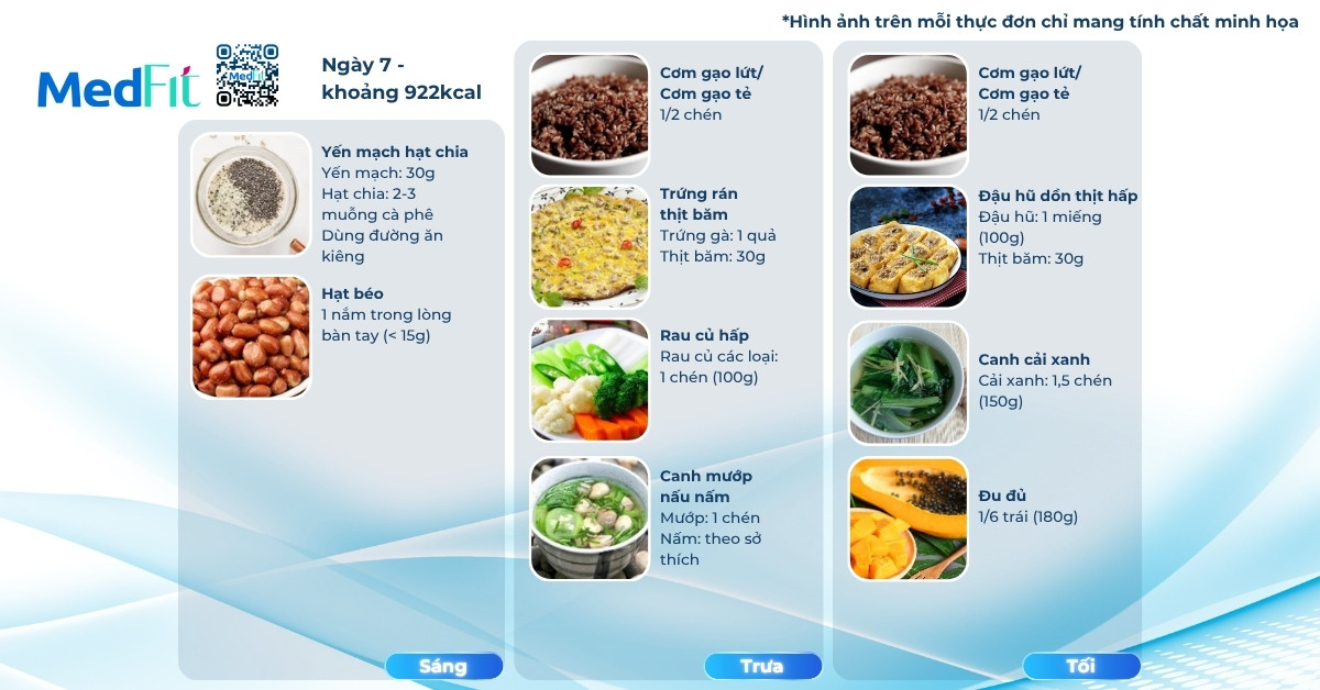 Ngũ cốc có thật sự giúp giảm cân? Hướng dẫn ăn đúng cách từ MedFit 10 Thực đơn mẫu giảm cân với ngũ cốc ngày 7