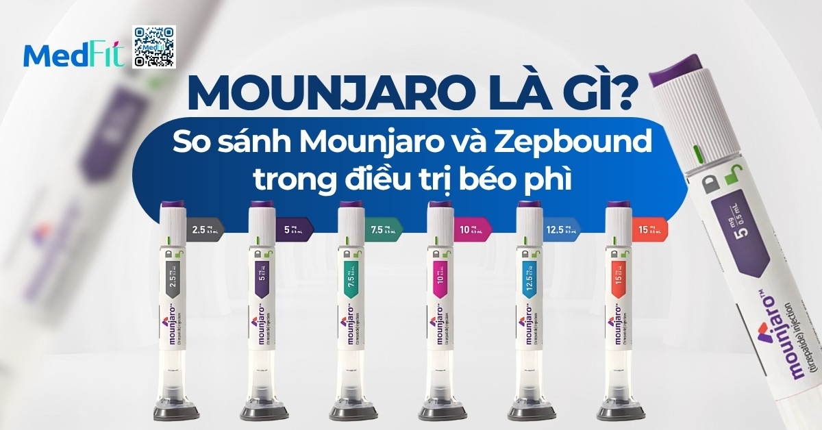 Thumb mounjaro