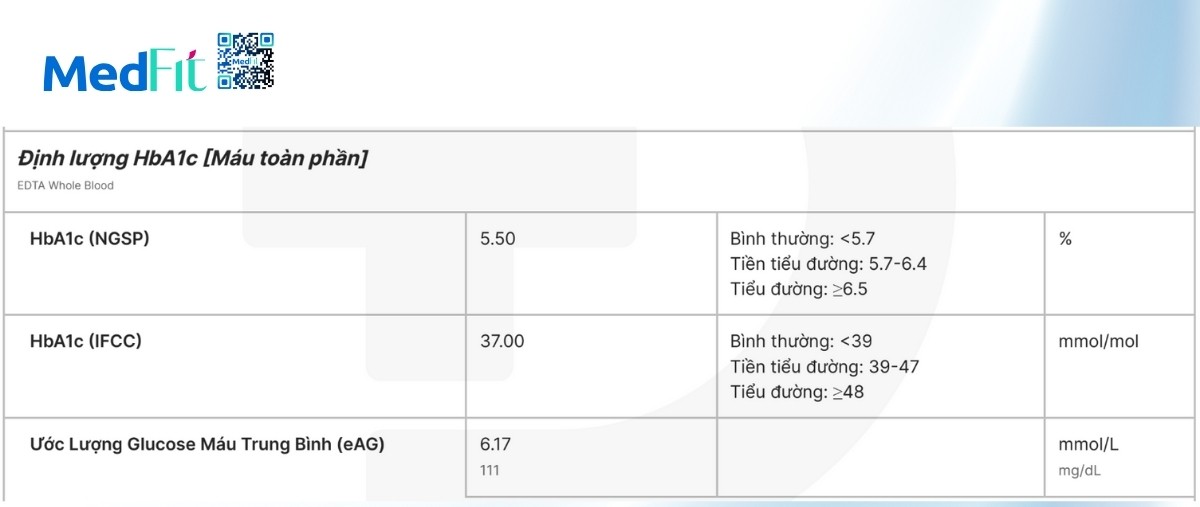 Xét nghiệm HbA1c sau