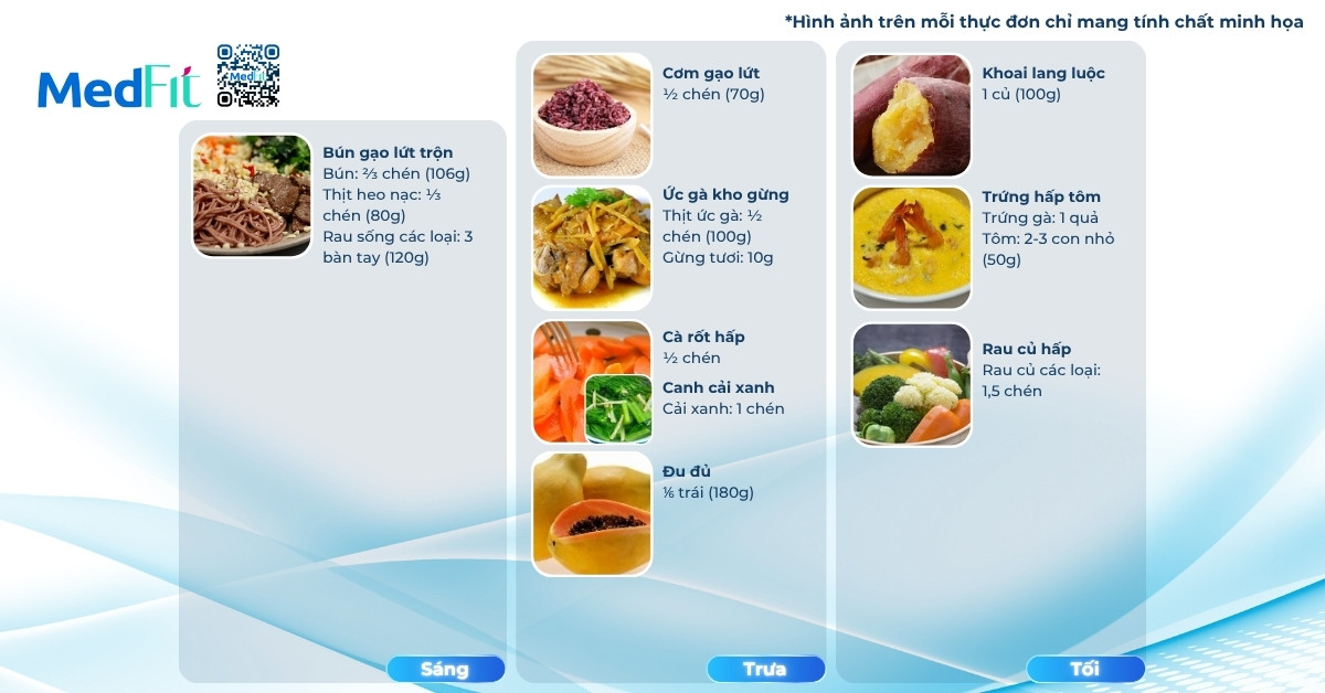 Hướng dẫn xây dựng thực đơn giảm cân trong 7 ngày cho người bận rộn 8 thực đơn giảm cân trong 7 ngày (ngày 2)